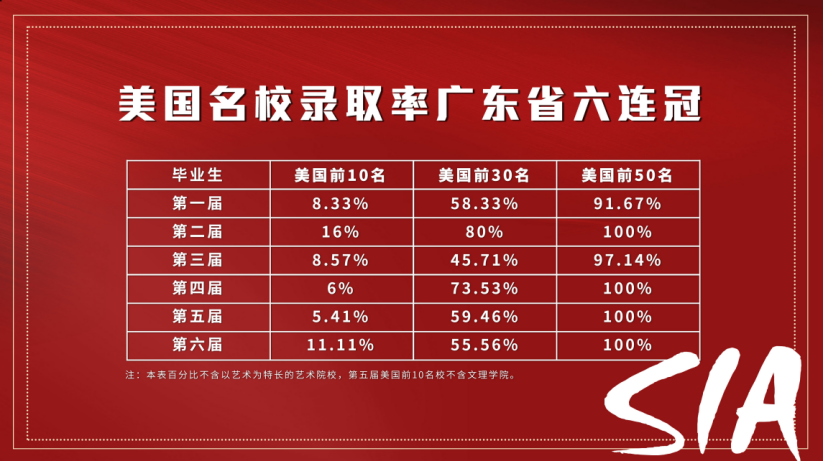校园环境图片