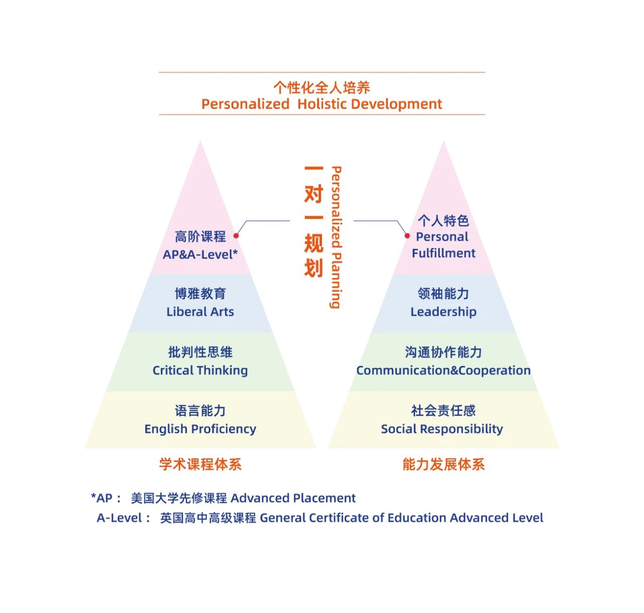 校园环境图片